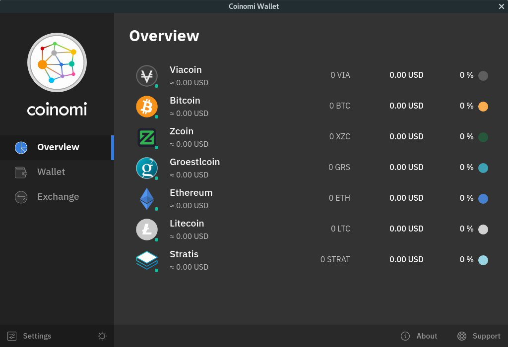 Coinomi wallet bitcoin stealthex