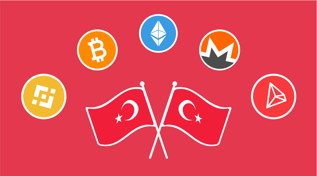 best way to buy bitcoin in turkey