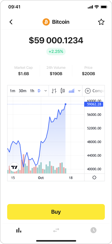 StealthEX Mobile Crypto Exchange App - Rates Chart (1)