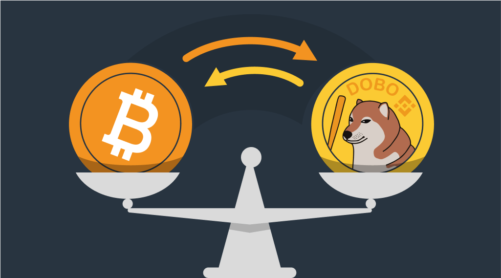 How and Where to Buy DogeBonk Crypto DOBO Coin? Quick Start Guide