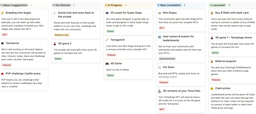 Tamadoge Roadmap