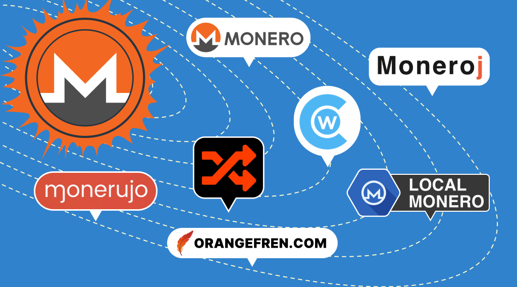 Monero Magic: Unveiling Top XMR Wallets and Privacy Services