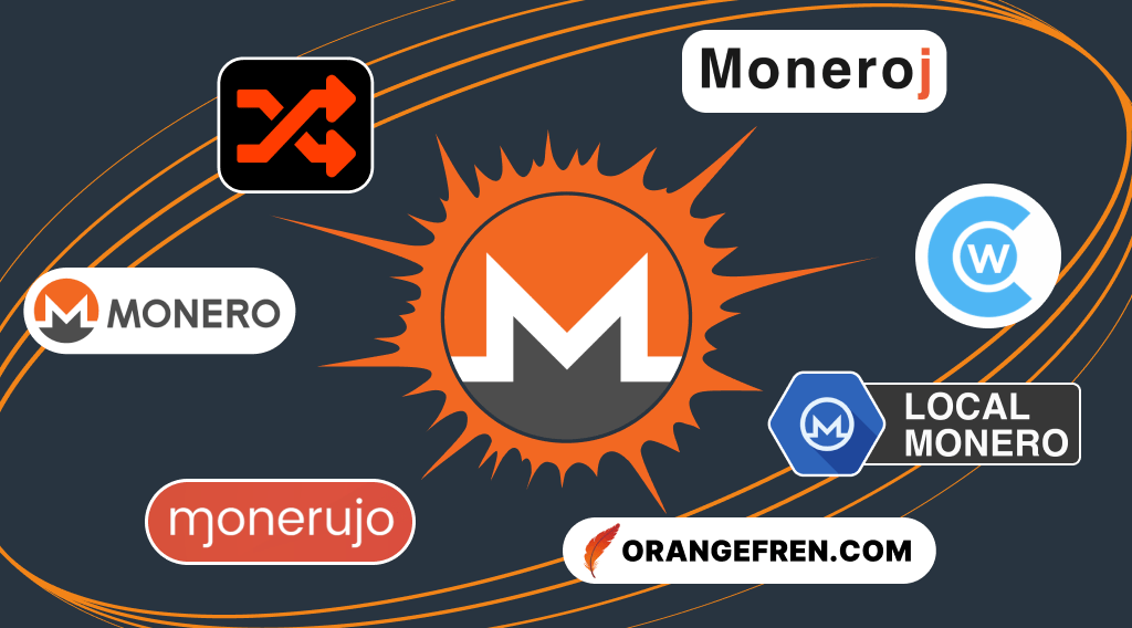 Monero Magic: Unveiling Top XMR Wallets and Privacy Services
