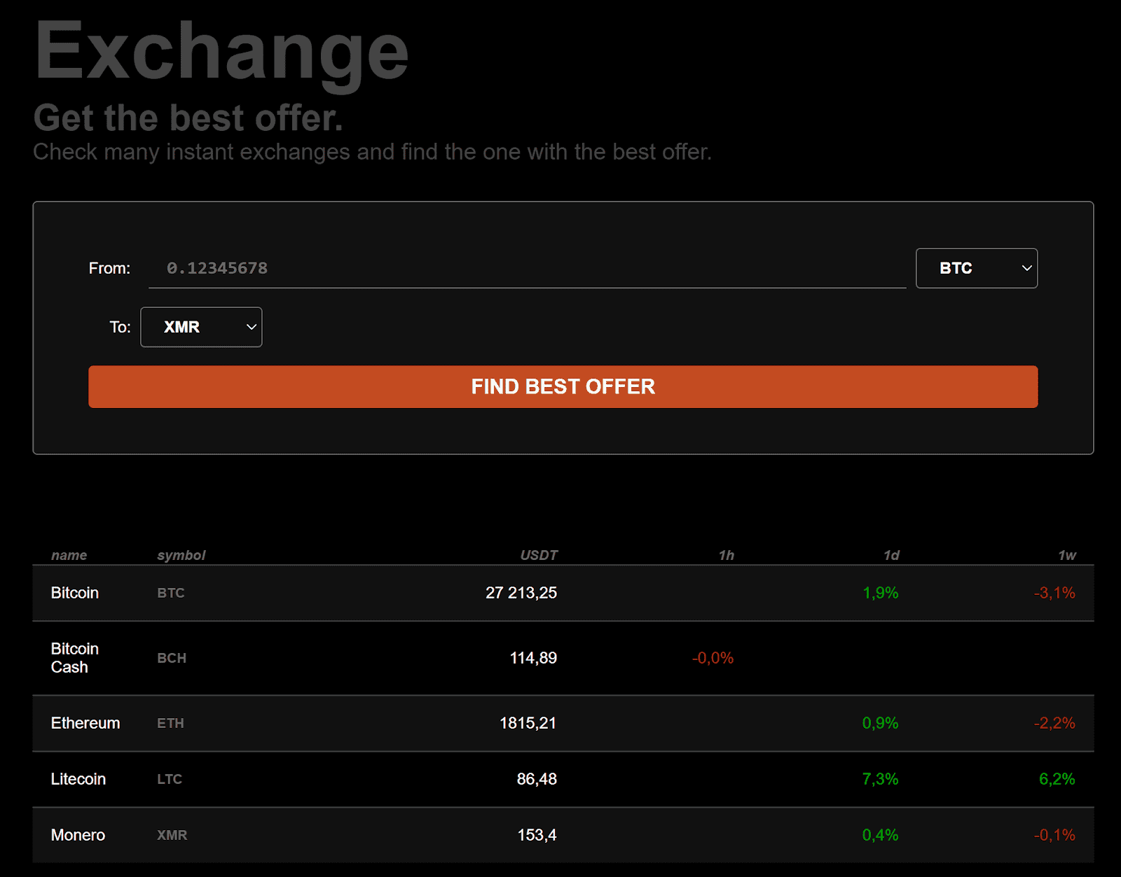 OrangeFren - Find the Best Monero Exchange Rate