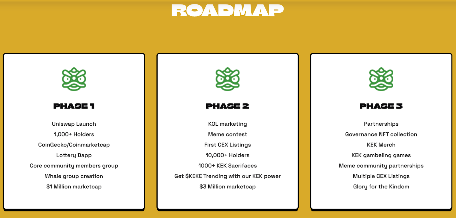 Kek Roadmap
