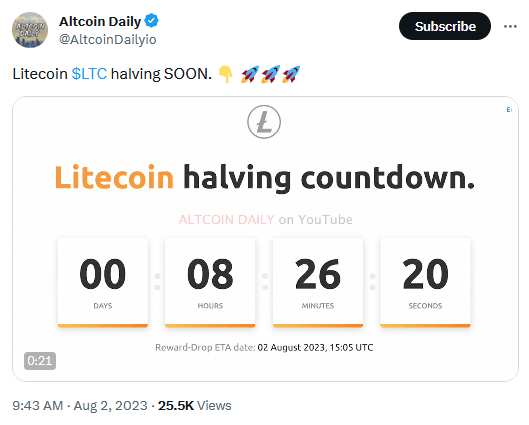 Litecoin Halving 2023