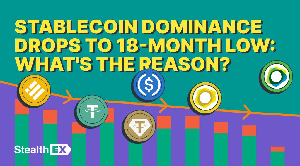 Stablecoin Dominance Drops to 18-Month Low: What’s the Reason?
