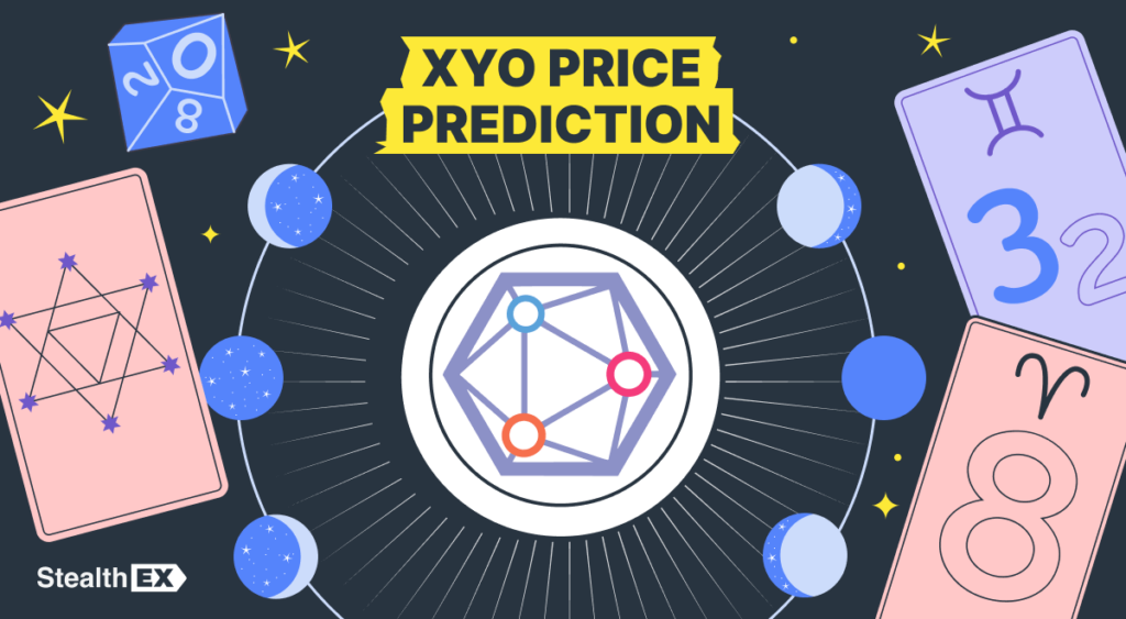 XYO Price Prediction 