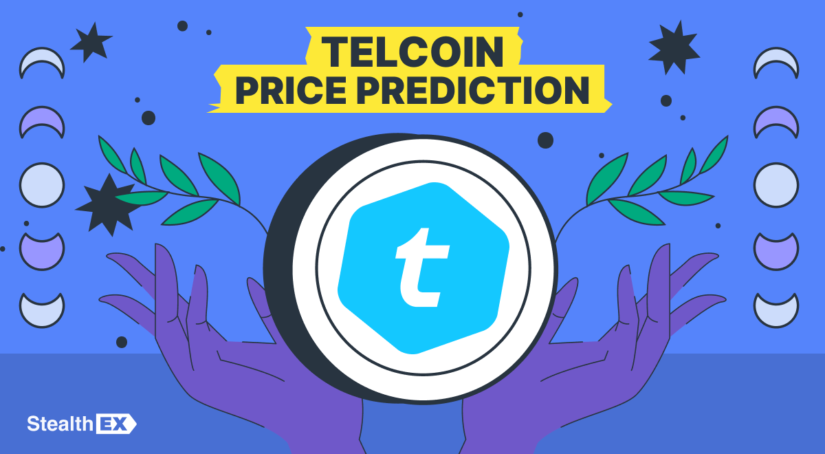 Telcoin Price Prediction