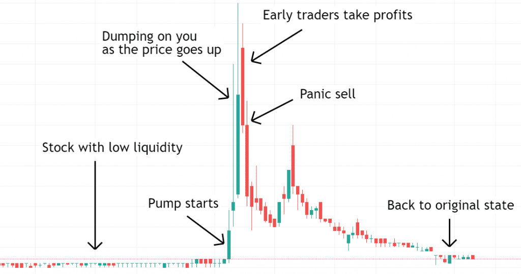 Why crypto is down 03