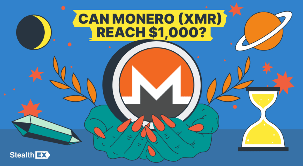 XMR Price Prediction: Can Monero Reach $1,000 Soon? 