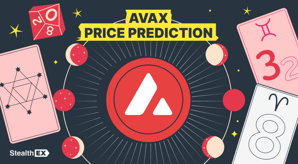 Avalanche Price Prediction 