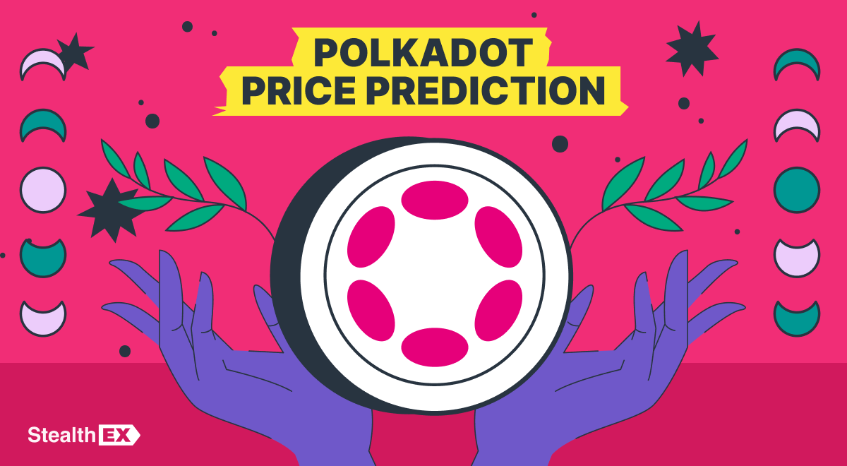 Polkadot Price Prediction