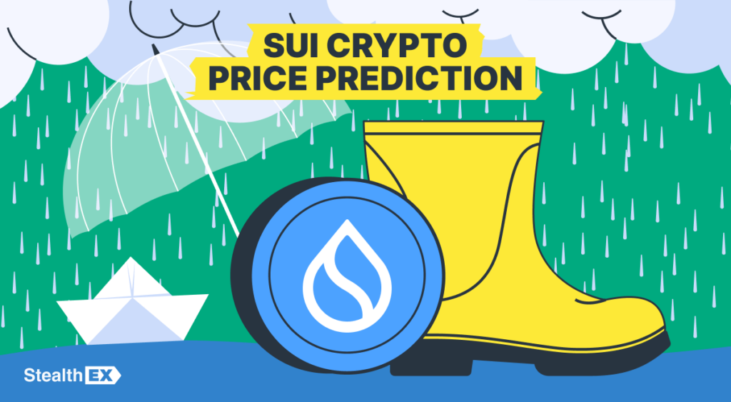 Sui Price Prediction