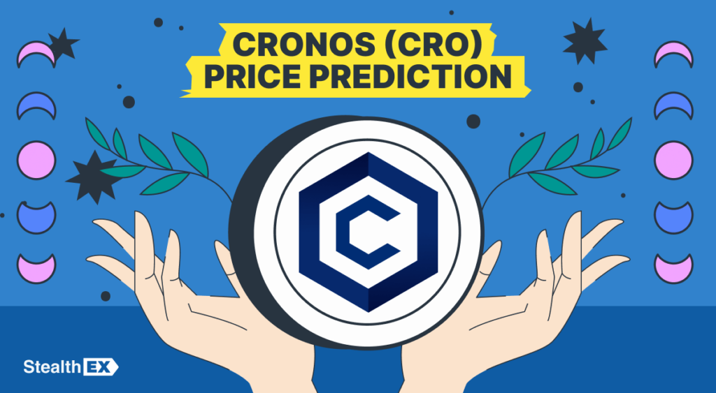 CRO Price Prediction