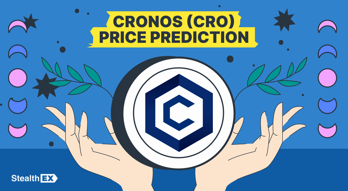 CRO Price Prediction