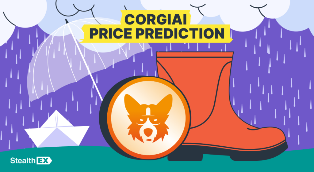 CorgiAI Price Prediction