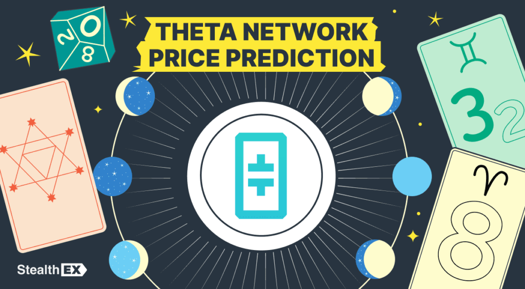 Theta Network Price Prediction