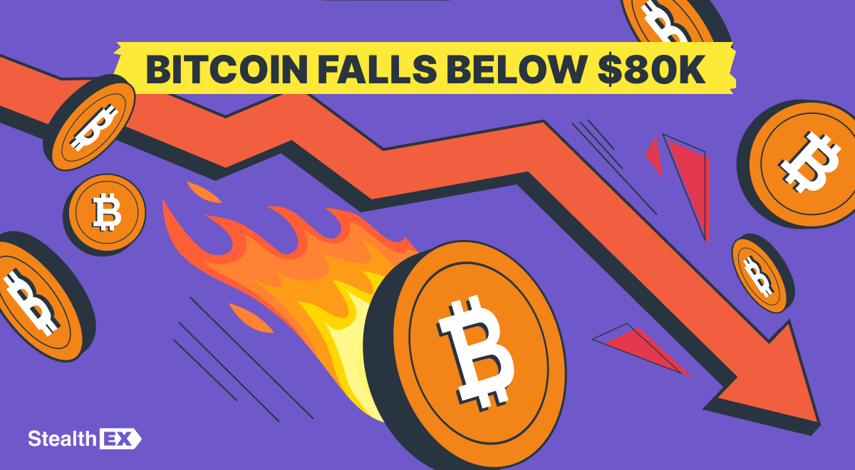 Bitcoin Price Falls Below $80K: Profit Taking, Hacks & Recovery