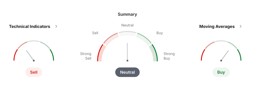Stellar Price Prediction: XLM USDT Price Technical Analysis Stellar Price Prediction: XLM USDT Price Technical Analysis