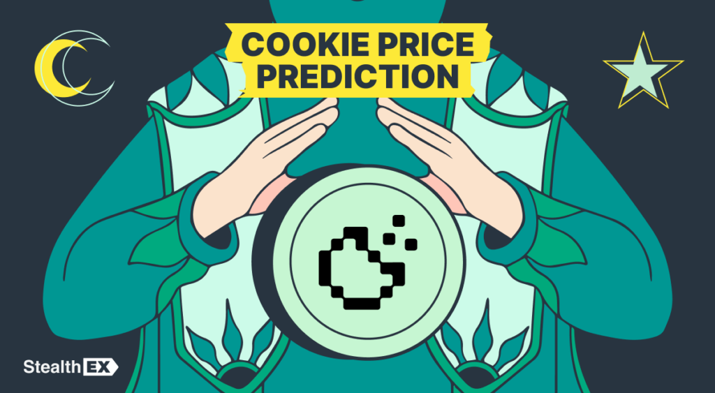Cookie DAO Price Prediction Cookie DAO Price Prediction