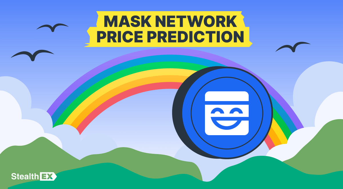 Mask Network Price Prediction