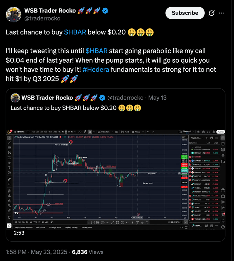 Hedera Price Prediction: WSB Trader Rocko Hedera Price Prediction: WSB Trader Rocko