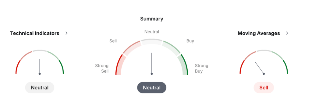 OFFICIAL TRUMP Coin Price Prediction: TRUMP USDT Price Technical Analysis OFFICIAL TRUMP Coin Price Prediction: TRUMP USDT Price Technical Analysis (Monthly Frame)