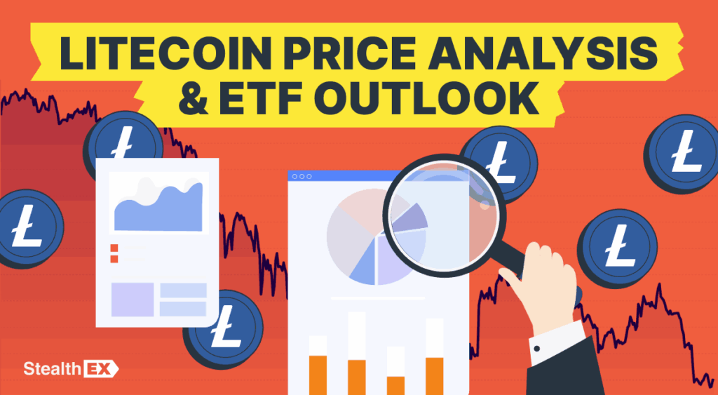 Litecoin Price Analysis