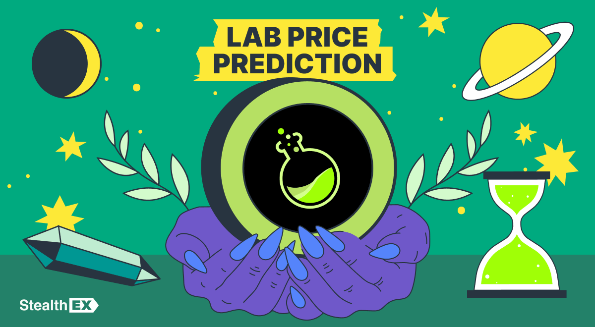 LAB Price Prediction