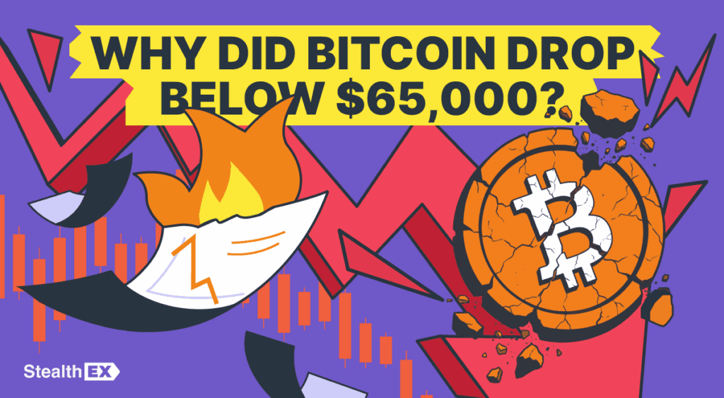Why Did Bitcoin Drop Below $65,000?